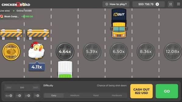 Jugar Chicken Road Aventura y Diversión en Cada Paso